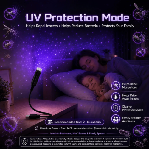 Comauo Night Light Projector (Official Retailer) [year]