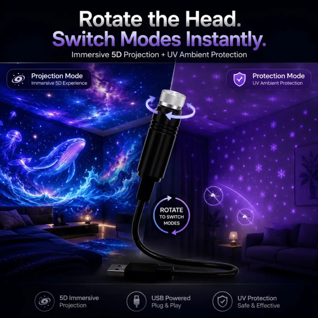 Comauo Night Light Projector (Official Retailer) [year]