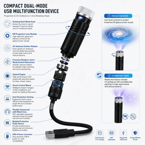 Comauo Night Light Projector (Official Retailer) [year]